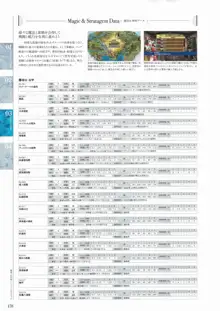 珊海王の円環 パーフェクトガイドブック, 日本語