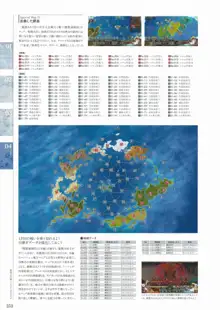 珊海王の円環 パーフェクトガイドブック, 日本語