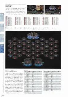 珊海王の円環 パーフェクトガイドブック, 日本語