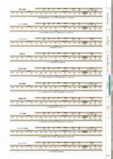 封緘のグラセスタ パーフェクトガイドブック, 日本語