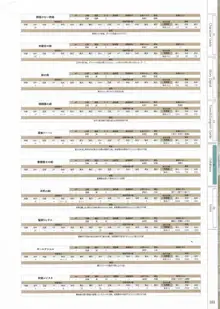 封緘のグラセスタ パーフェクトガイドブック, 日本語