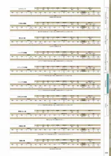 封緘のグラセスタ パーフェクトガイドブック, 日本語