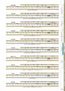 封緘のグラセスタ パーフェクトガイドブック, 日本語