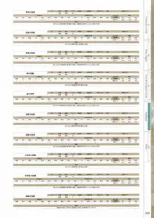 封緘のグラセスタ パーフェクトガイドブック, 日本語