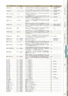 封緘のグラセスタ パーフェクトガイドブック, 日本語