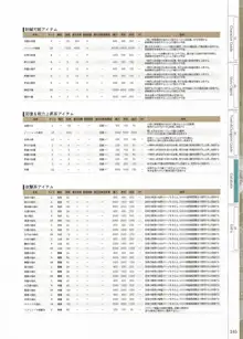 封緘のグラセスタ パーフェクトガイドブック, 日本語