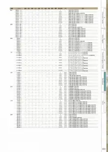 封緘のグラセスタ パーフェクトガイドブック, 日本語