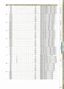 封緘のグラセスタ パーフェクトガイドブック, 日本語