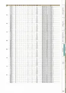 封緘のグラセスタ パーフェクトガイドブック, 日本語