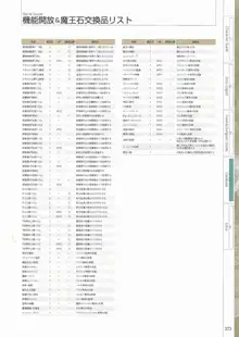 封緘のグラセスタ パーフェクトガイドブック, 日本語