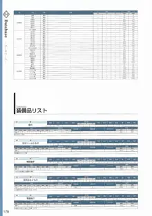 天結いラビリンスマイスターパーフェクトガイドブック, 日本語