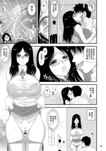 Onna Kyoushi wa Fushidara desu ka? | Is This Female Teacher Actually a Slut?, 中文