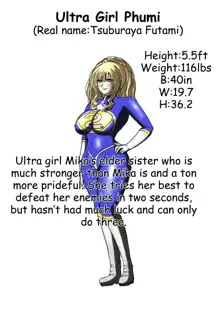 Ultra Girl Haruka, English