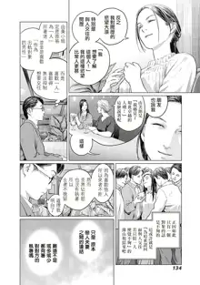 我們的離婚 VOL.1, 中文