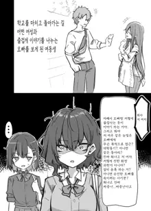 Imouto | 여동생, 한국어