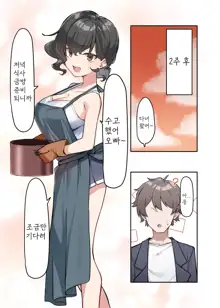 Imouto | 여동생, 한국어