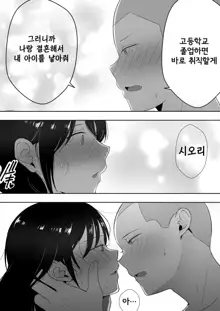 TomoKano Kaa-chan3 ~Daisuki na Hahaoya ga Akuyuu Chinpo ni Haramu made~ | 친구여친엄마 3 ~사랑하는 엄마가 친구 자지로 임신할 때까지~, 한국어