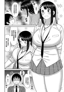 Kotoshi kara Kyougaku no Gakkou ni Nyuugaku shitara Otoko ga Boku dake datta Ch. 6, 中文