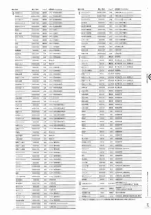 創刻のアテリアル パーフェクトガイドブック, 日本語