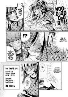 Tsundere Imouto Inbou Kaizou Keikaku | Tsundere Little Sister Cock Modification Plan, English