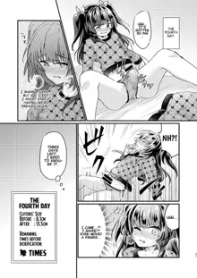 Tsundere Imouto Inbou Kaizou Keikaku | Tsundere Little Sister Cock Modification Plan, English