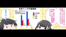 フェルミエロ漫画入学【赤ちゃんをつくる本】子作り実習するぞ, 日本語