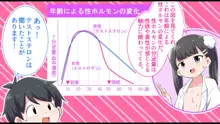 フェルミエロ漫画入学【赤ちゃんをつくる本】子作り実習するぞ, 日本語