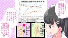 フェルミエロ漫画入学【赤ちゃんをつくる本】子作り実習するぞ, 日本語