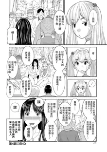 H na Machi no Kumatani-san Ch. 4, 中文