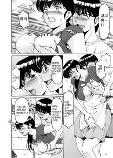 Hitozuma Kanrinin Kyouko 7 Juujun Hen 2 (decensored), 한국어