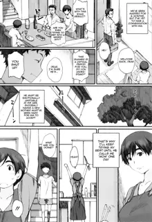 Houkago Initiation, English