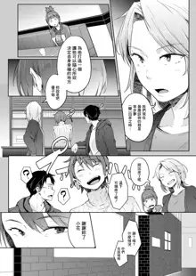 Bokura no TSF Monogatari ~Ch. 1 Taikutsu To Iu Na no Koufuku~, 中文