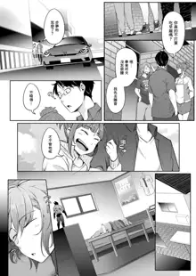 Bokura no TSF Monogatari ~Ch. 1 Taikutsu To Iu Na no Koufuku~, 中文