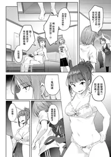 Bokura no TSF Monogatari ~Ch. 1 Taikutsu To Iu Na no Koufuku~, 中文