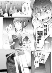 Bokura no TSF Monogatari ~Ch. 1 Taikutsu To Iu Na no Koufuku~, 中文