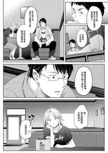 Bokura no TSF Monogatari ~Ch. 1 Taikutsu To Iu Na no Koufuku~, 中文