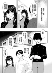 Saiin Kazoku Ch. 1, 中文