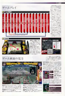 戦国大戦 15XX 五畿七道の雄 武将編成録 ~デッキ474選~, 日本語