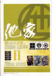 戦国大戦 15XX 五畿七道の雄 武将編成録 ~デッキ474選~, 日本語