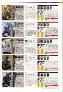 戦国大戦 15XX 五畿七道の雄 武将編成録 ~デッキ474選~, 日本語