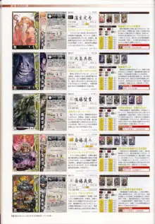 戦国大戦 15XX 五畿七道の雄 武将編成録 ~デッキ474選~, 日本語