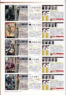 戦国大戦 15XX 五畿七道の雄 武将編成録 ~デッキ474選~, 日本語