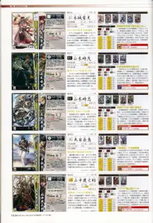 戦国大戦 15XX 五畿七道の雄 武将編成録 ~デッキ474選~, 日本語