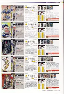 戦国大戦 15XX 五畿七道の雄 武将編成録 ~デッキ474選~, 日本語