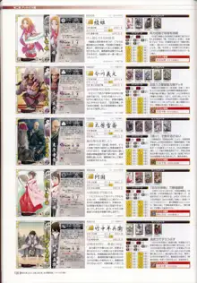 戦国大戦 15XX 五畿七道の雄 武将編成録 ~デッキ474選~, 日本語