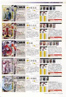 戦国大戦 15XX 五畿七道の雄 武将編成録 ~デッキ474選~, 日本語