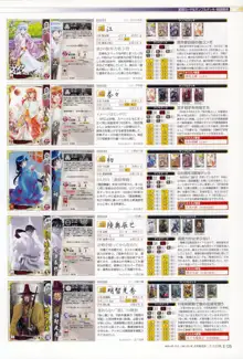 戦国大戦 15XX 五畿七道の雄 武将編成録 ~デッキ474選~, 日本語