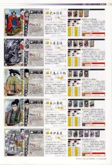 戦国大戦 15XX 五畿七道の雄 武将編成録 ~デッキ474選~, 日本語