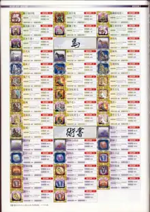 戦国大戦 15XX 五畿七道の雄 武将編成録 ~デッキ474選~, 日本語