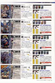 戦国大戦 15XX 五畿七道の雄 武将編成録 ~デッキ474選~, 日本語